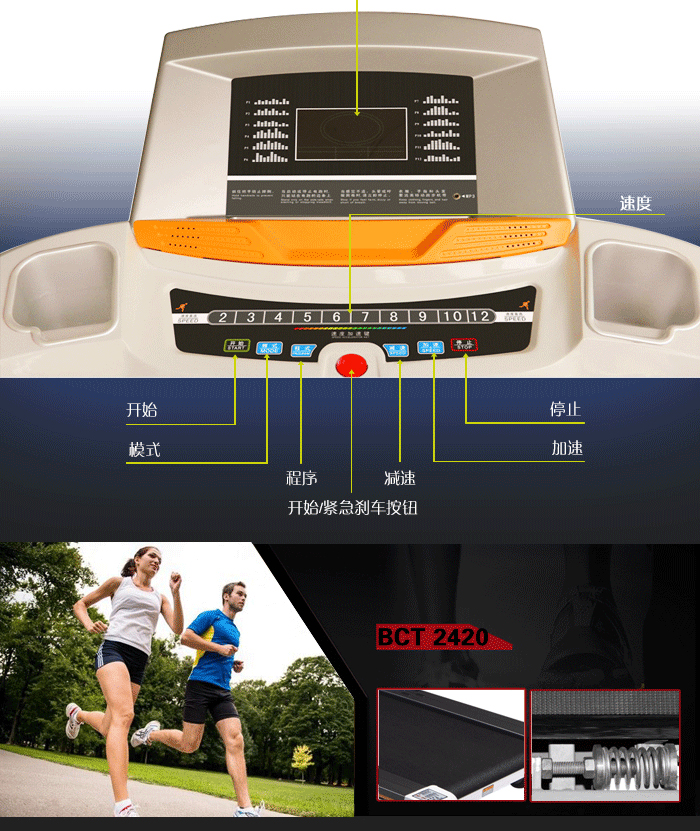 跑步机大全